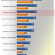 Illustration for article titled AMD Radeon HD 6870 Review